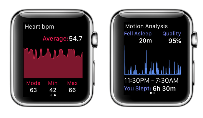 apple watch sleep tracker